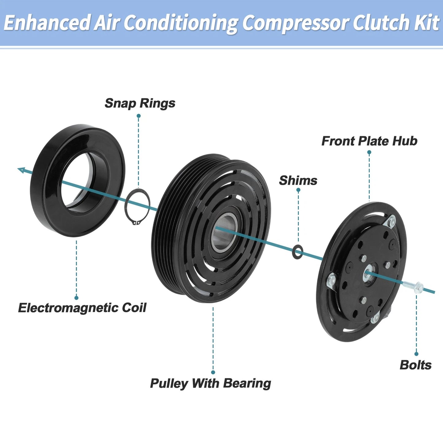 AC Compressor Clutch Kit for Ford E150 E250 E350 F150 F250 F350 (2004-2014)