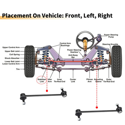 2 x Front Sway Bar Links Stabilizer Kit for Ford Escort