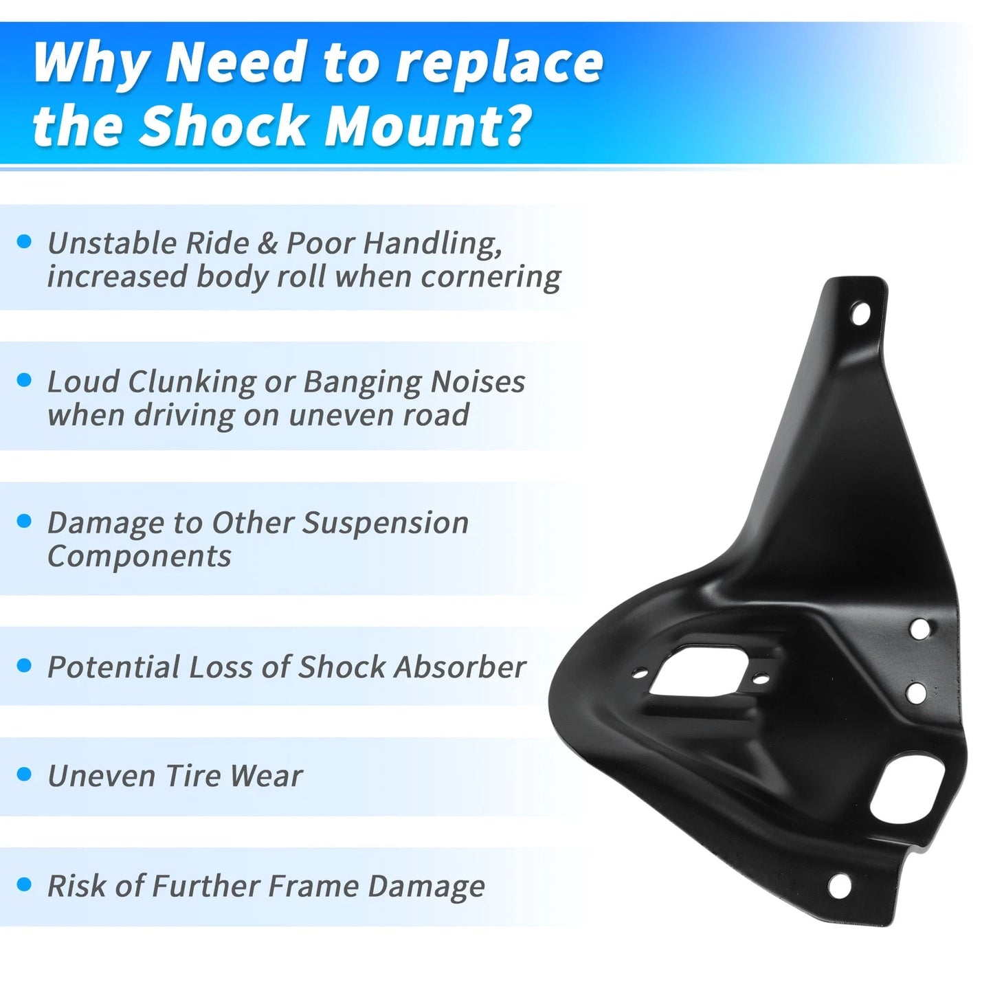 Rear Right Upper Shock Mount Bracket for Chevrolet K1500 K2500 K3500