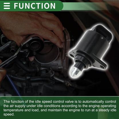 Idle Air Control Valve for Peugeot 206 (1998-2012)