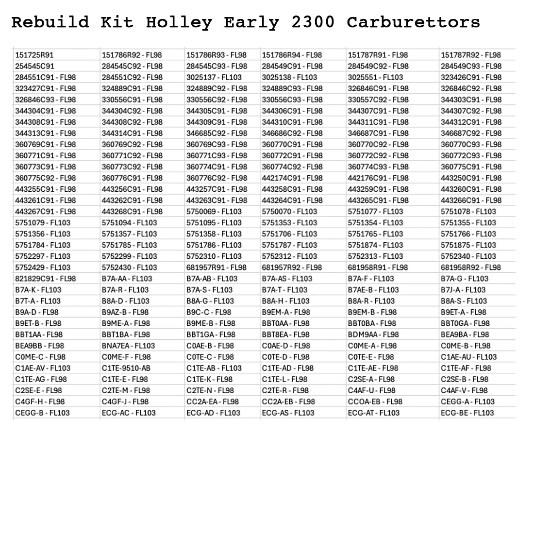 Holley Choke Fast Idle Cam Red for 4150 4160 Carburettor