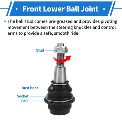 Front Lower Ball Joints for Cadillac Escalade (2015 - 2016)