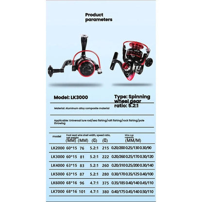 Strong and Lightweight Fishing Reel for All Types of Fishing Conditions