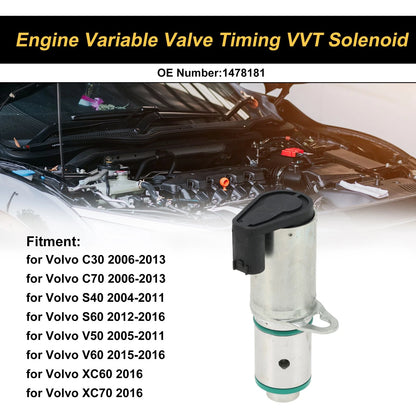 VVT Solenoid for Volvo C30 (2006-2013)