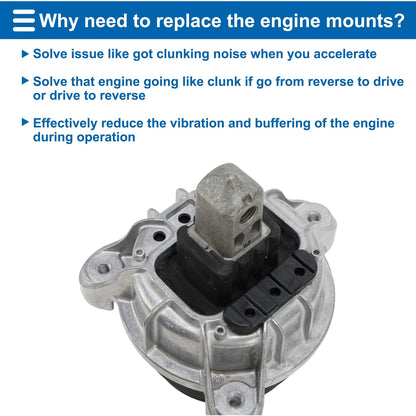 Engine Motor Mount for BMW 528i Base 3.0L L6 Gas (2011)