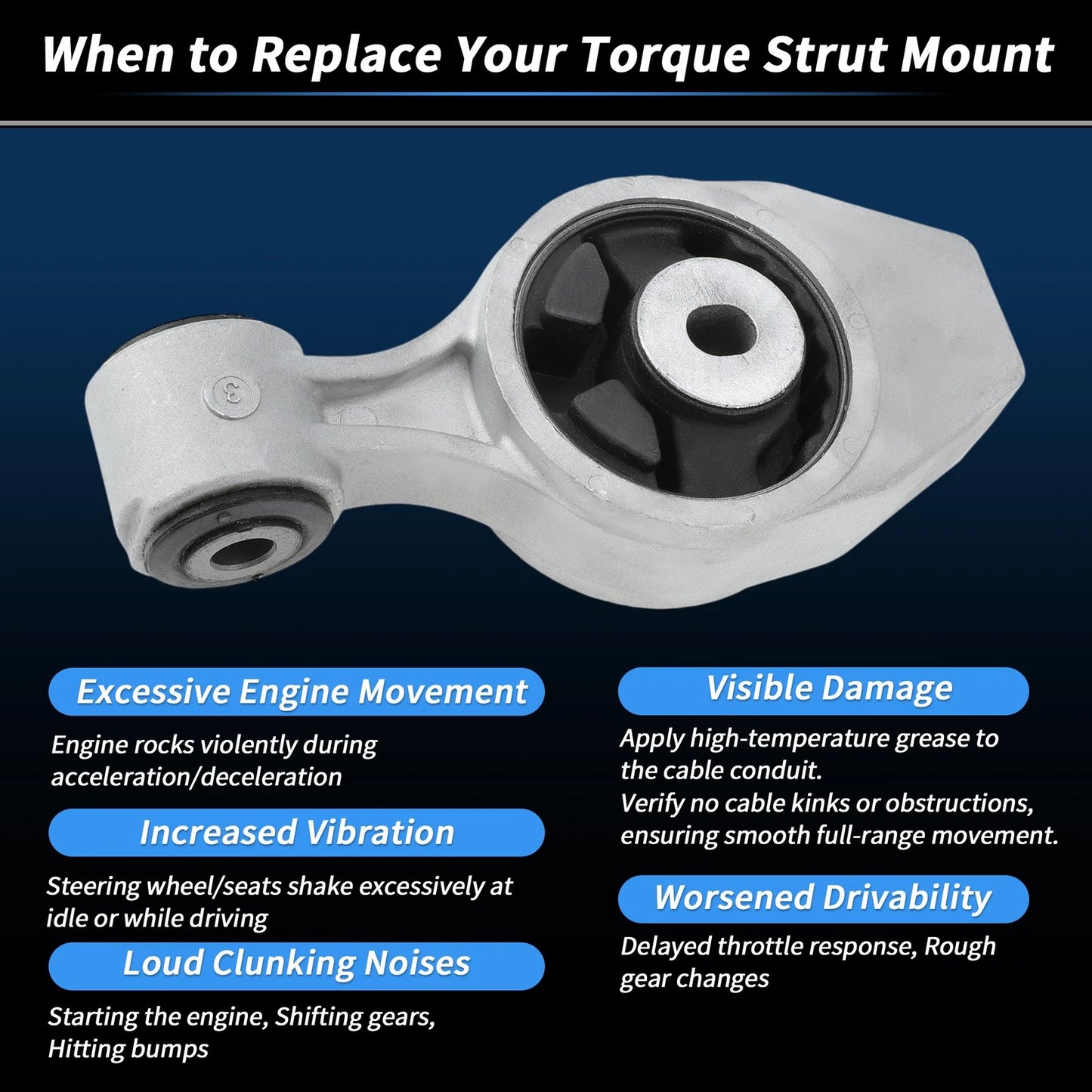 Torque Strut Mount for Nissan Maxima 2016-2023 3.5L