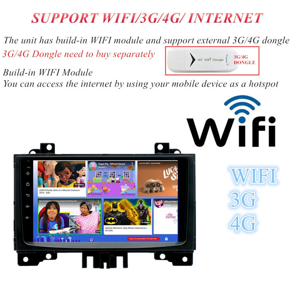 9" Android 12 Stereo Radio GPS Wifi for Mercedes Sprinter (2006-2017)