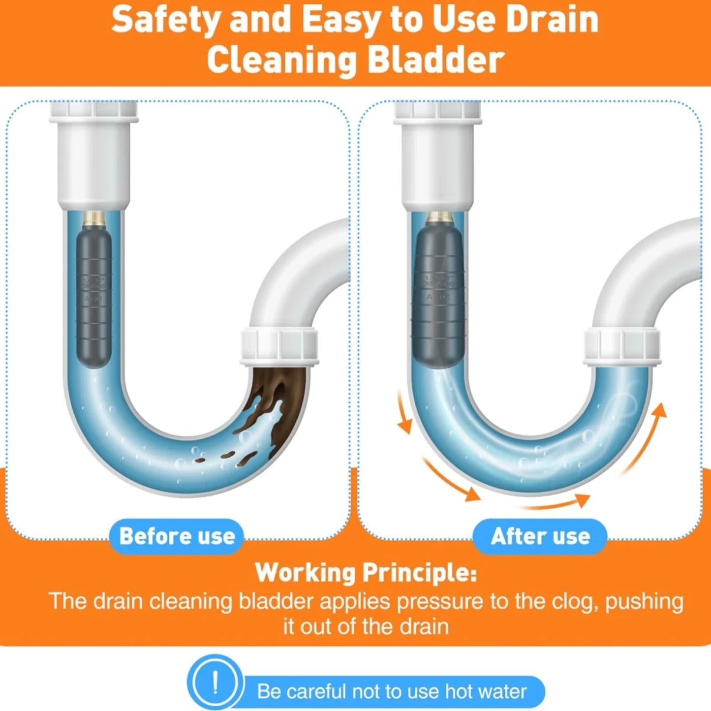 Drain Cleaning Bladder for 1.5"-3" Drain Pipe, Unclogs Stubborn Blockages
