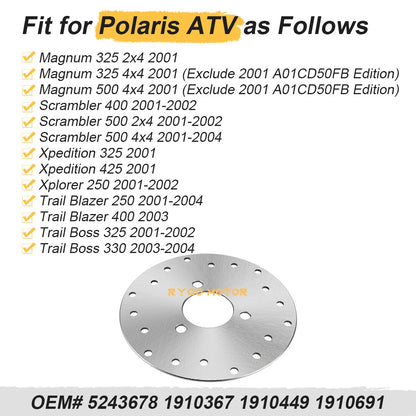 Rear Brake Disc Rotor for Polaris Scrambler (2001–2004)