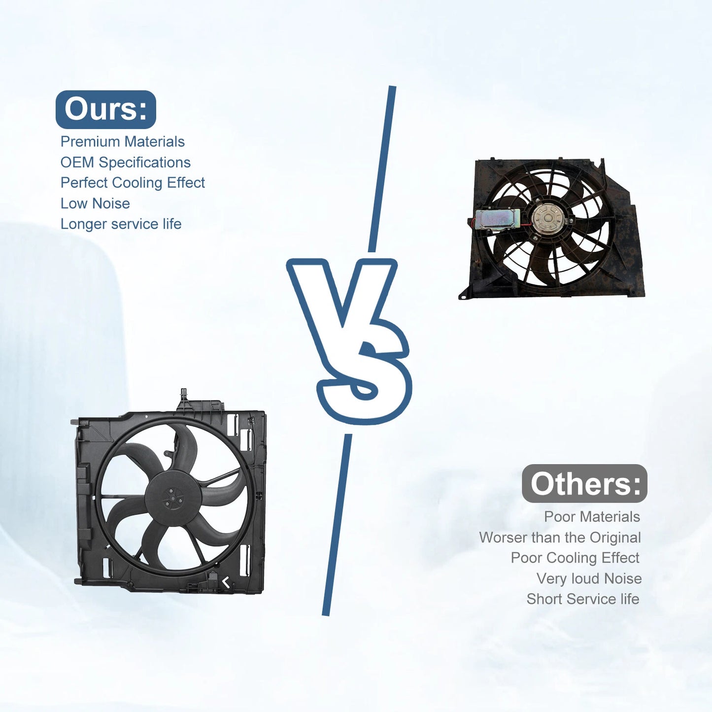 Radiator Cooling Fan 400W for BMW X5 E70 X6 E71 E72 xDrive 35i (2007-2014)