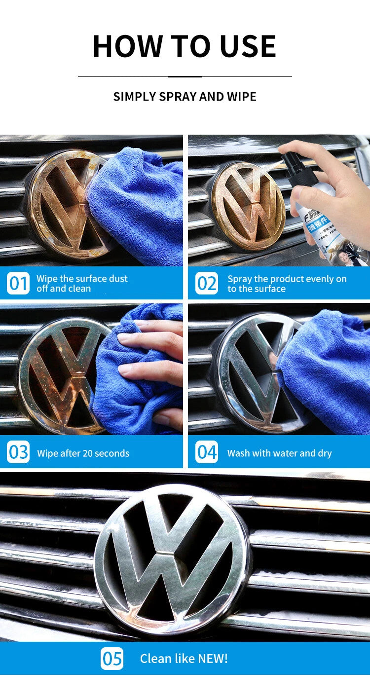 Electroplating Alloy Cleaner with Nano Coating Agent for Fantastic xmL