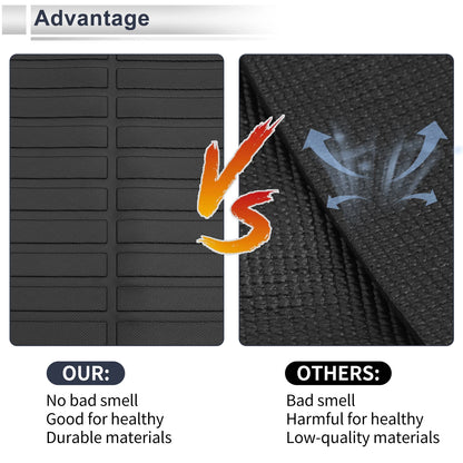 Cargo Liner Rear Trunk Mat Grid Pattern TPE for Chevrolet Suburban (2015-2020)