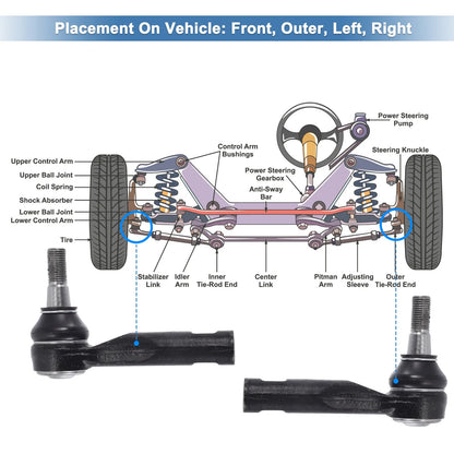 Front Outer Tie Rod Ends for GMC Canyon, Chevrolet Colorado (2004-2012)