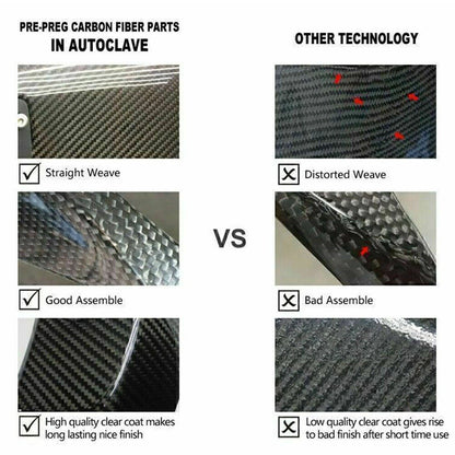 ABS Carbon Fiber Tank Center Cover for KAWASAKI NINJA ZX-12R (2000-2005)