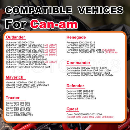 Aluminum Timing Chain Tensioner for Can-Am Outlander 850/Max 850 (2016–2023)