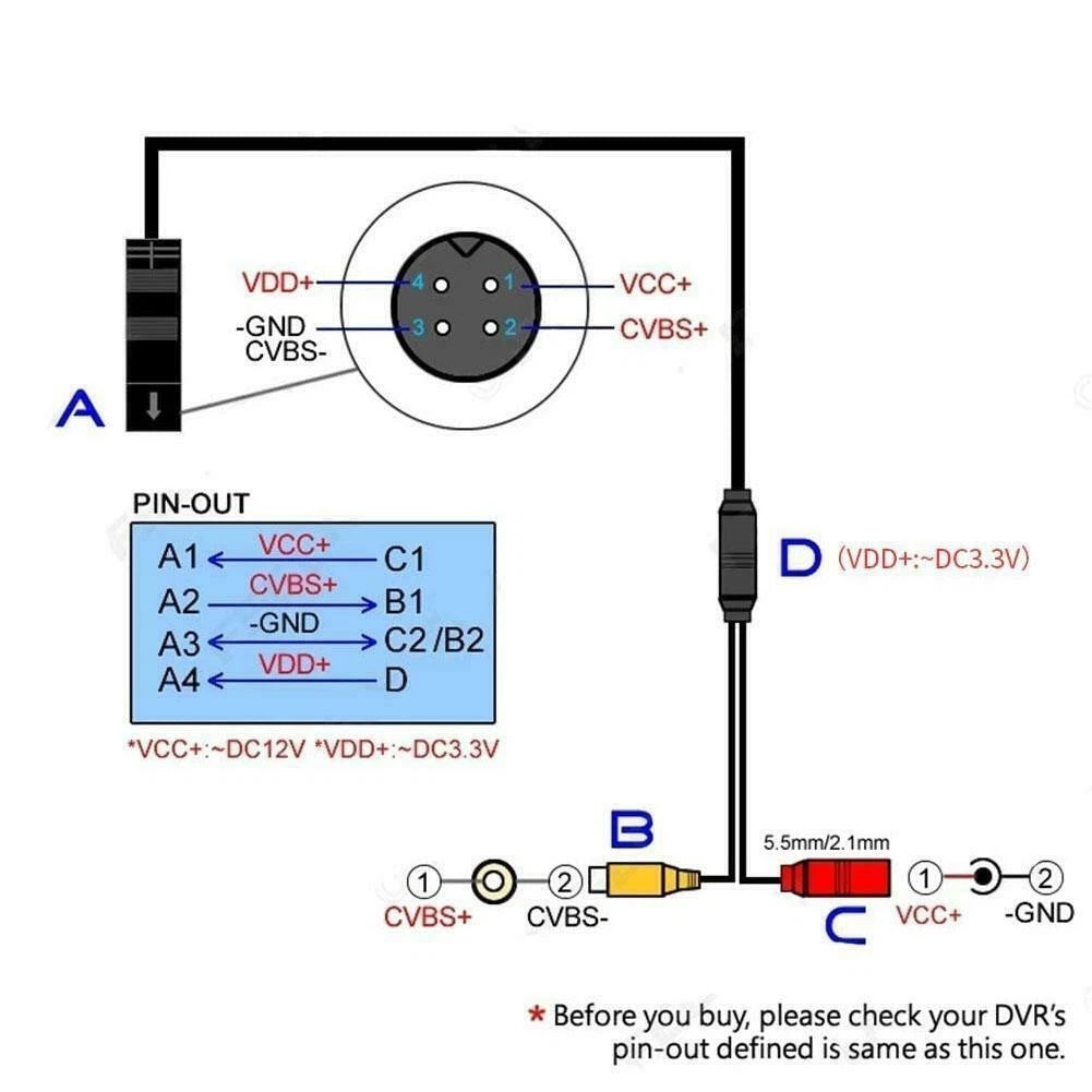 Camera Signal Harness / 4-Pin / Car Male To CVBS Female for Car