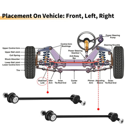 Front Stabilizer Sway Bar Links for Fiat Qubo (2008-2020)