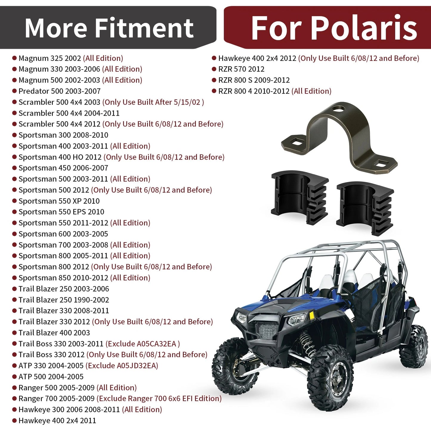 Upper Steering Bushing Bracket for Polaris Hawkeye 300 (2006–2011)