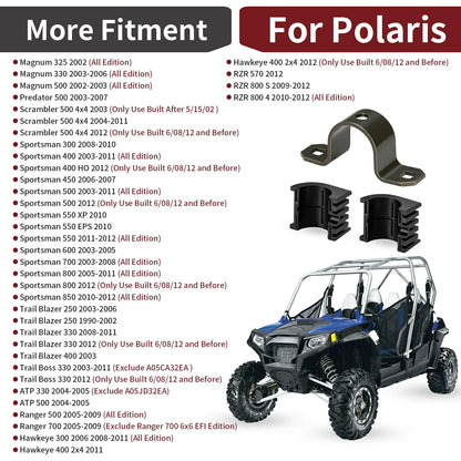 Upper Steering Bushing Bracket for Polaris Hawkeye 300 (2006–2011)