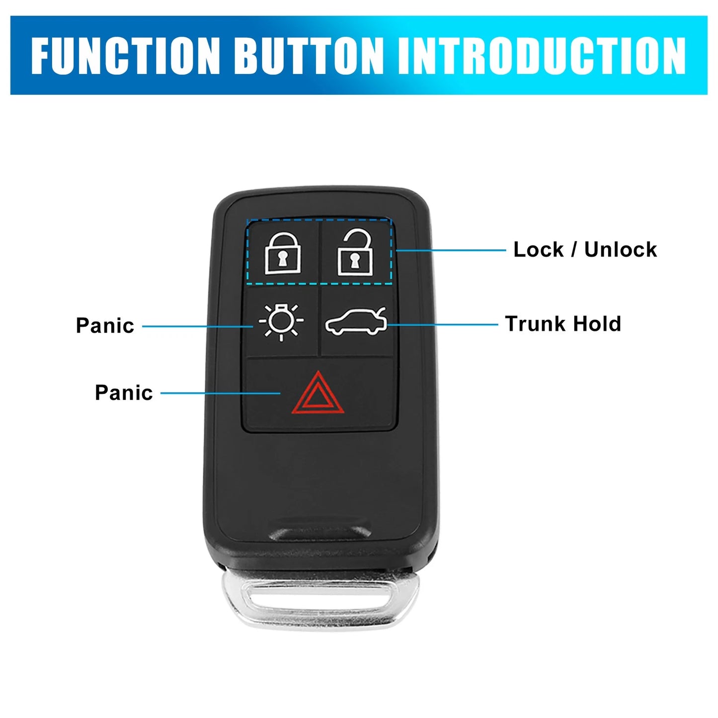 Remote Key Fob Shell Case for Volvo XC60 (2010-2013)