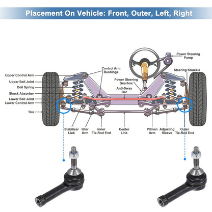 Front Outer Tie Rod End Links for Ford Explorer, Flex (2009-2019)