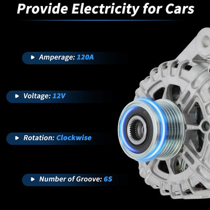Alternator for Nissan Rogue X-Trail (2014-2020)