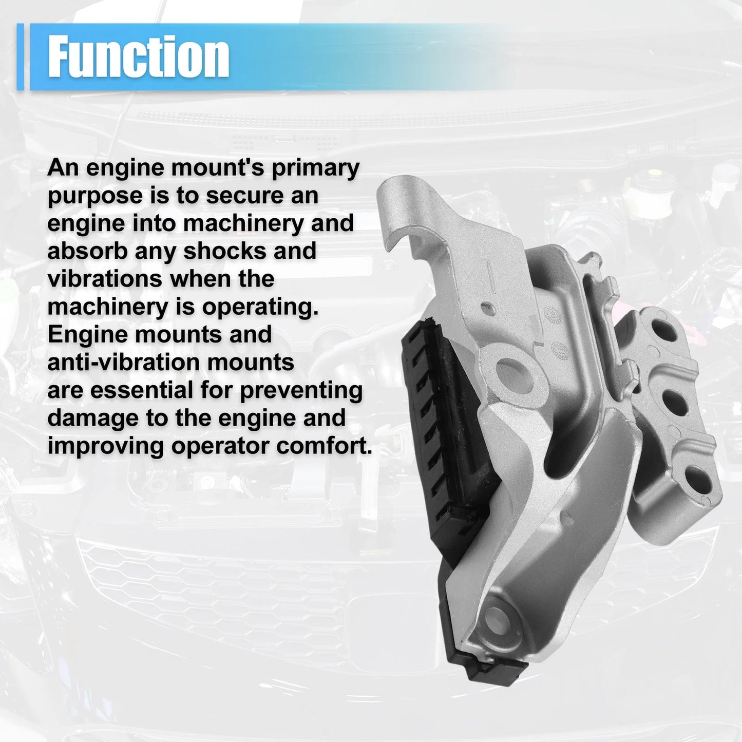 Front Right Motor Mount for Dodge Dart 2.0L 2.4L (2013-2016)