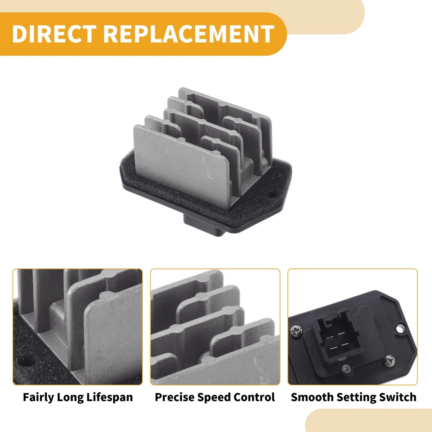 Blower Motor Resistor for HVAC (No. 8875052010) - Compatible with Various Models