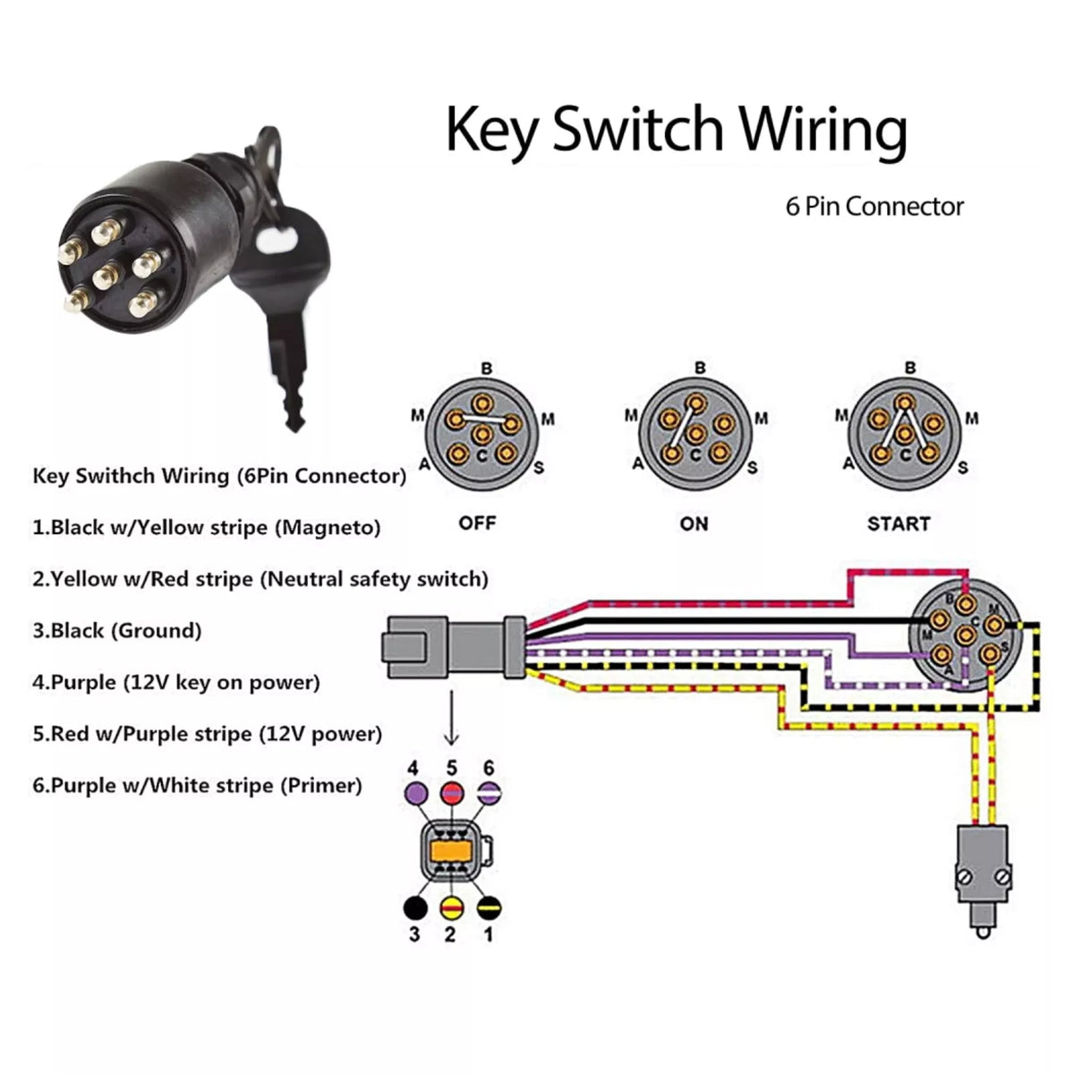 Evinrude Johnson OMC BRP E-TEC Outboard Ignition Switch with 2 Keys & Lanyard