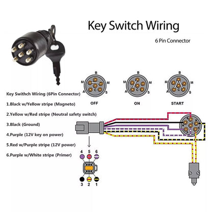 Evinrude Johnson OMC BRP E-TEC Outboard Ignition Switch with 2 Keys & Lanyard
