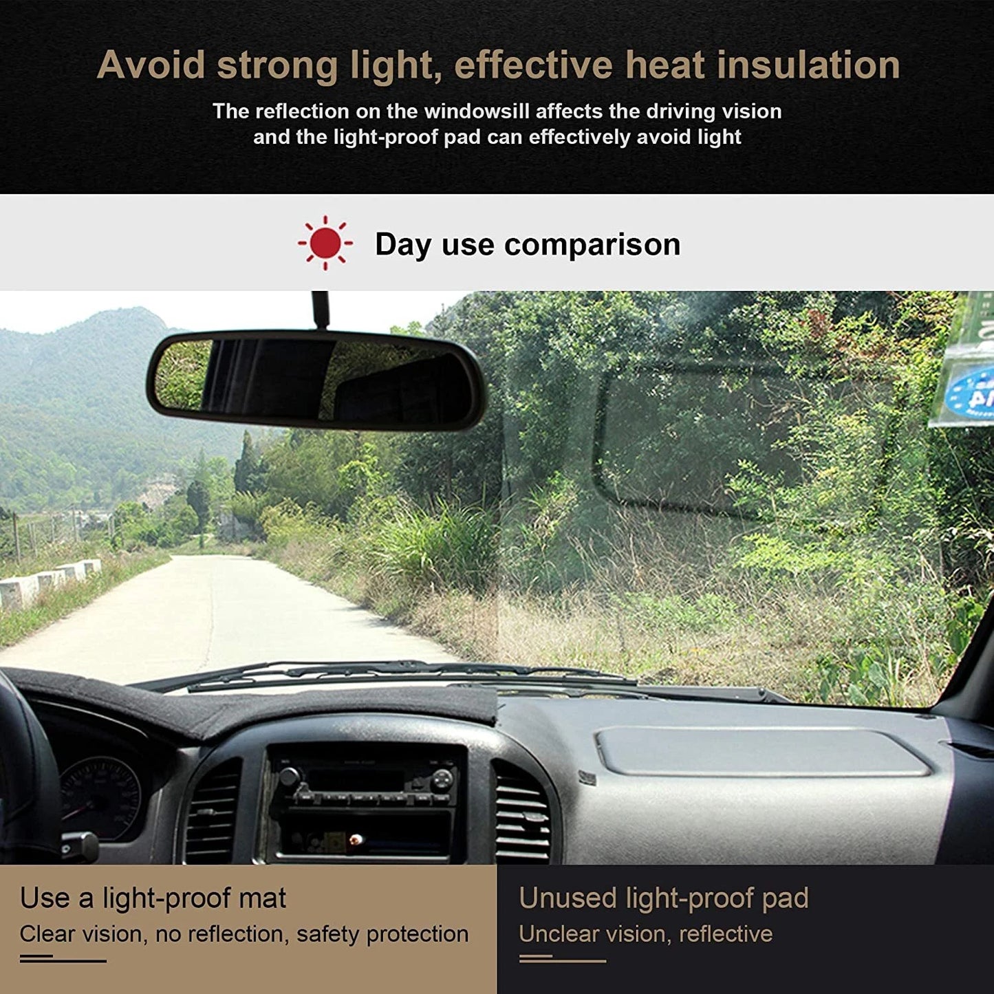 Non-Slip Dash Mat for Lexus LX570 LX450d Dashboard Cover (2016-2021)