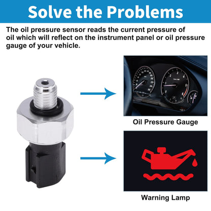 Engine Oil Pressure Sensor for Mazda 3 2.0L 2.3L 2.5L (2004-2013)