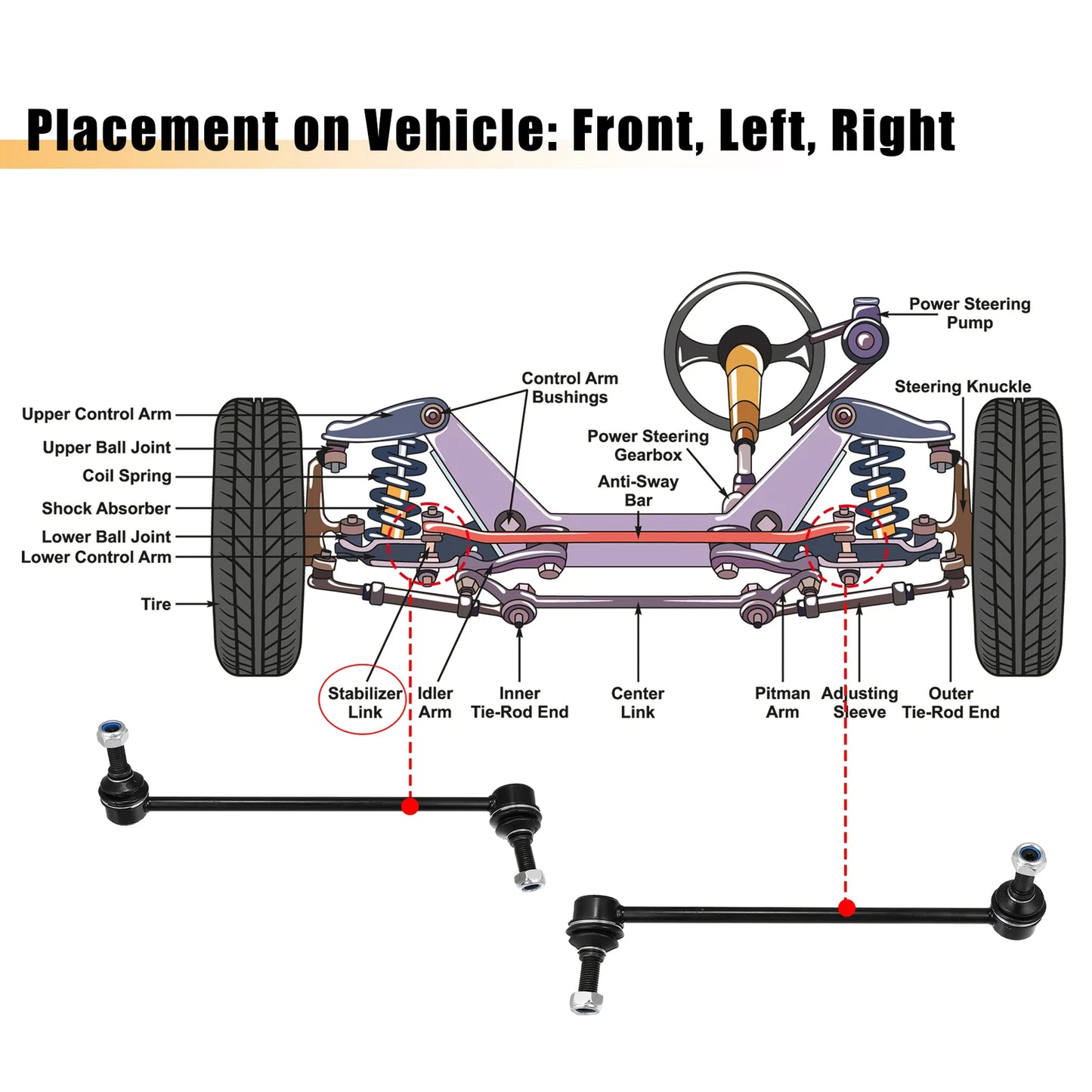 2 x Front Sway Bar Links for Ford Taurus, Mercury (1996-2007)