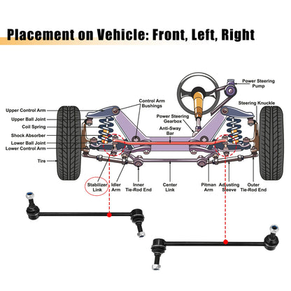 2 x Front Sway Bar Links for Ford Taurus, Mercury (1996-2007)