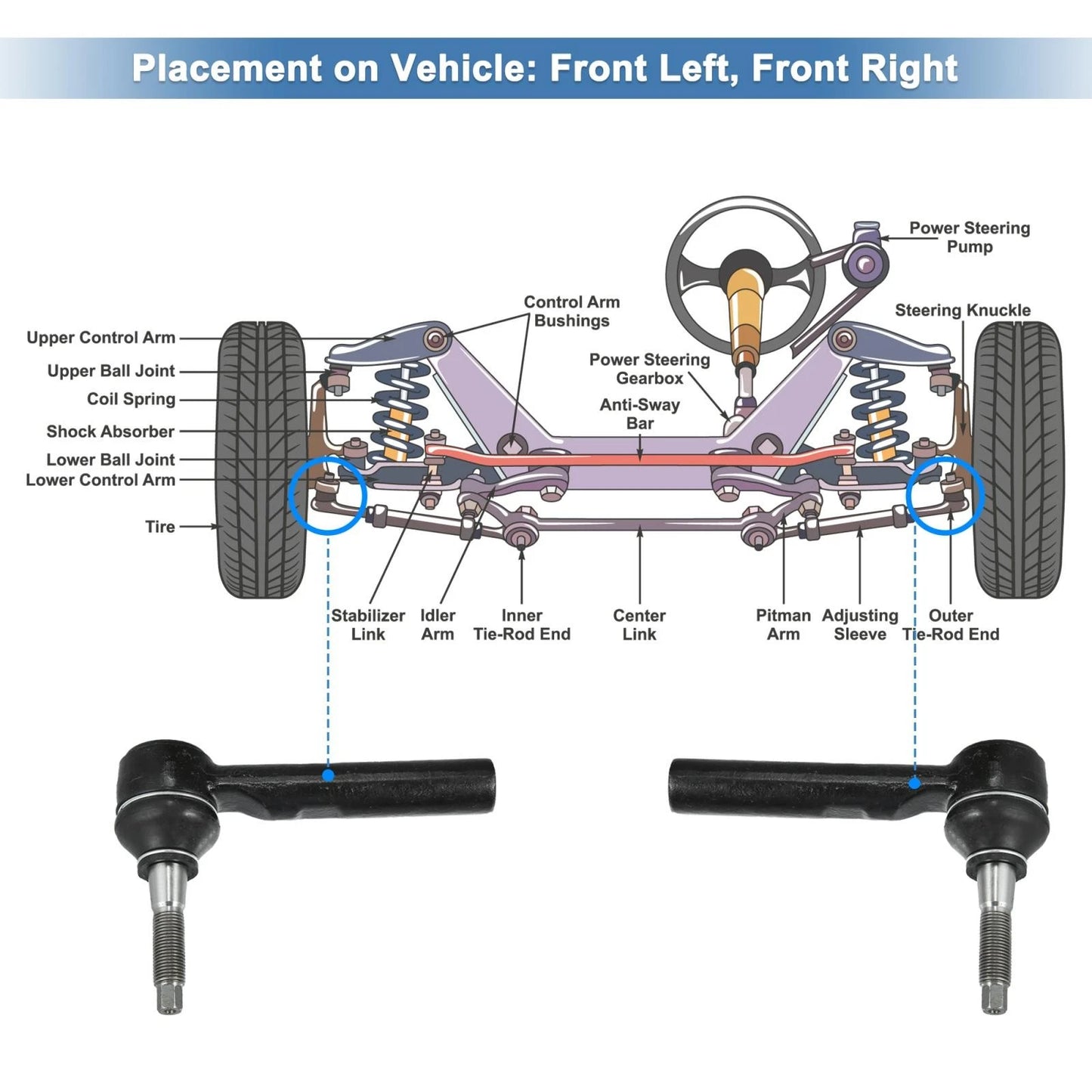 2 x Front Inner Outer Tie Rod Ends for Dodge Chrysler Jeep (2005-2010)