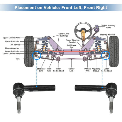 2 x Front Inner Outer Tie Rod Ends for Dodge Chrysler Jeep (2005-2010)
