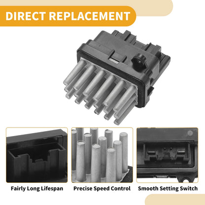 HVAC Blower Motor Resistor for Ford Edge (2018-2024)