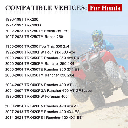 4x Wheel Center Cap for Honda FourTrax 300 TRX300 / TRX300FW (1988-2000)
