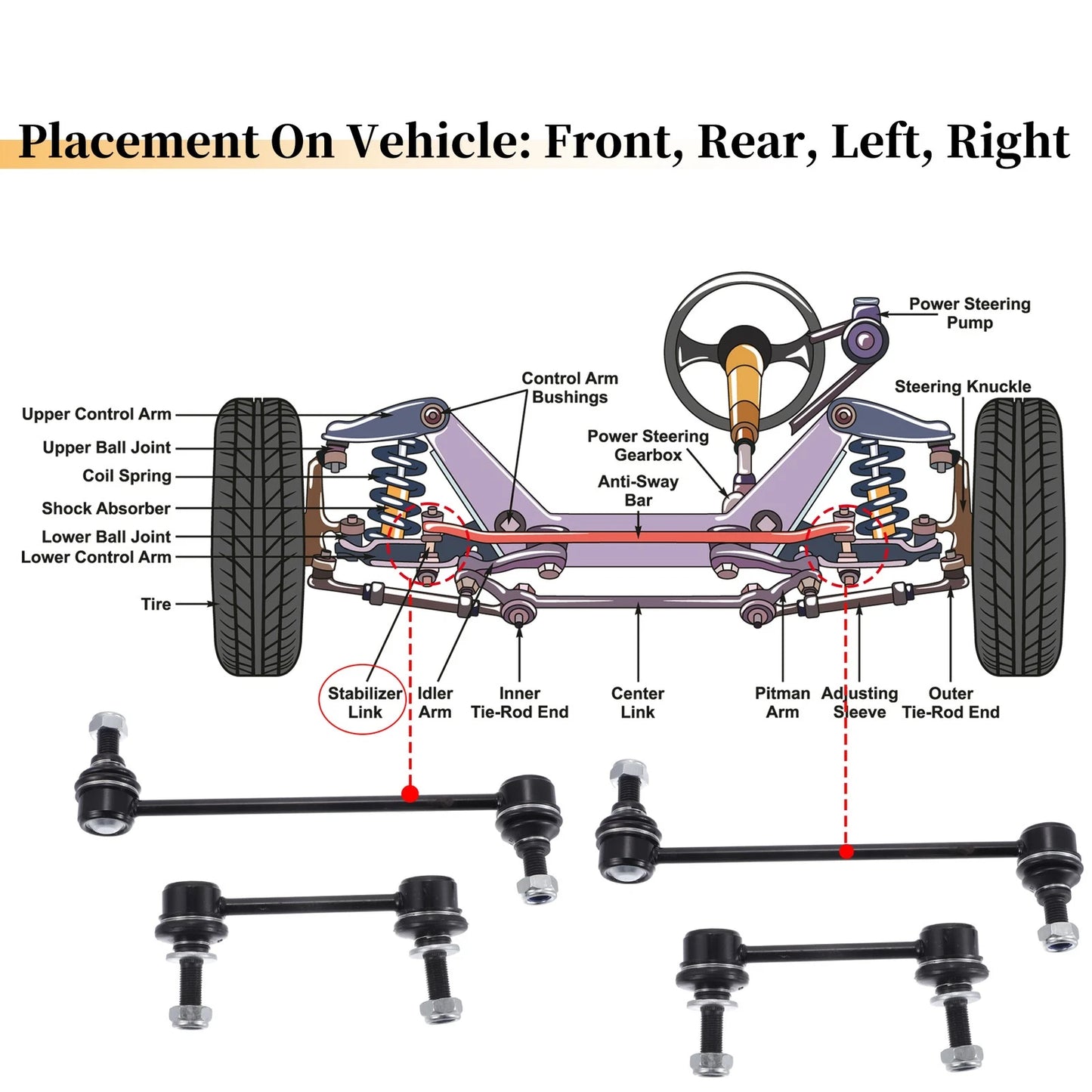 4pcs Sway Bar Link Kit for Ford Edge (2007-2014)
