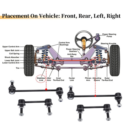 4pcs Sway Bar Link Kit for Ford Edge (2007-2014)