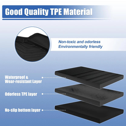 Trunk Mat TPE Rear Cargo Liner for Honda CR-V (2007-2011)