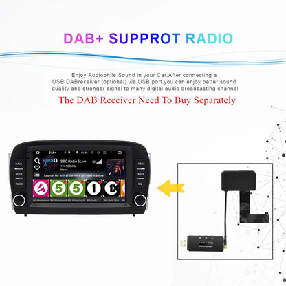 7'' Car Stereo Radio GPS for Benz SL R230 SL350 SL500 SL55 SL600 SL65 (2001-2005)