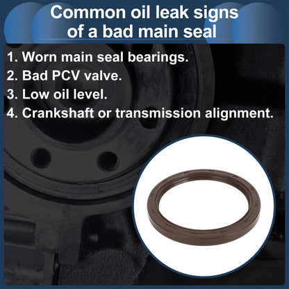 Rear Crankshaft Oil Seal for Honda Accord, Civic, GMC Sierra (2003-2011)