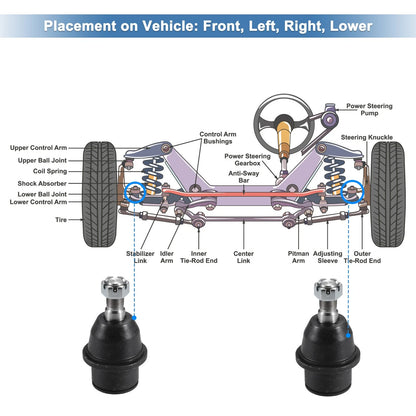 2 x Front Lower Ball Joints for Ford F-150 (2005-2008)