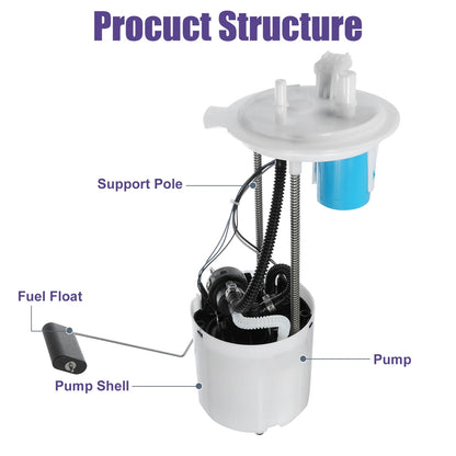 Electric Fuel Pump Assembly for Ford F-150 4.6L 5.4L 3.7L (2004-2014)