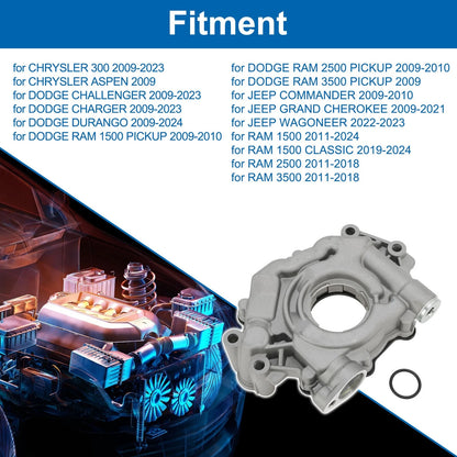 Engine Oil Pump for CHRYSLER 300 (2009-2023)