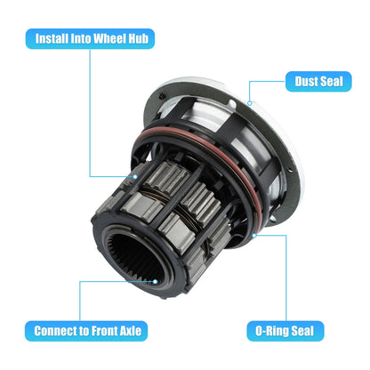 Manual Wheel Locking Hubs for Ford F250 Super Duty (2005-2022)