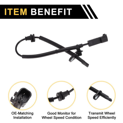 ABS Wheel Speed Sensor for Ford Edge (2015-2023)