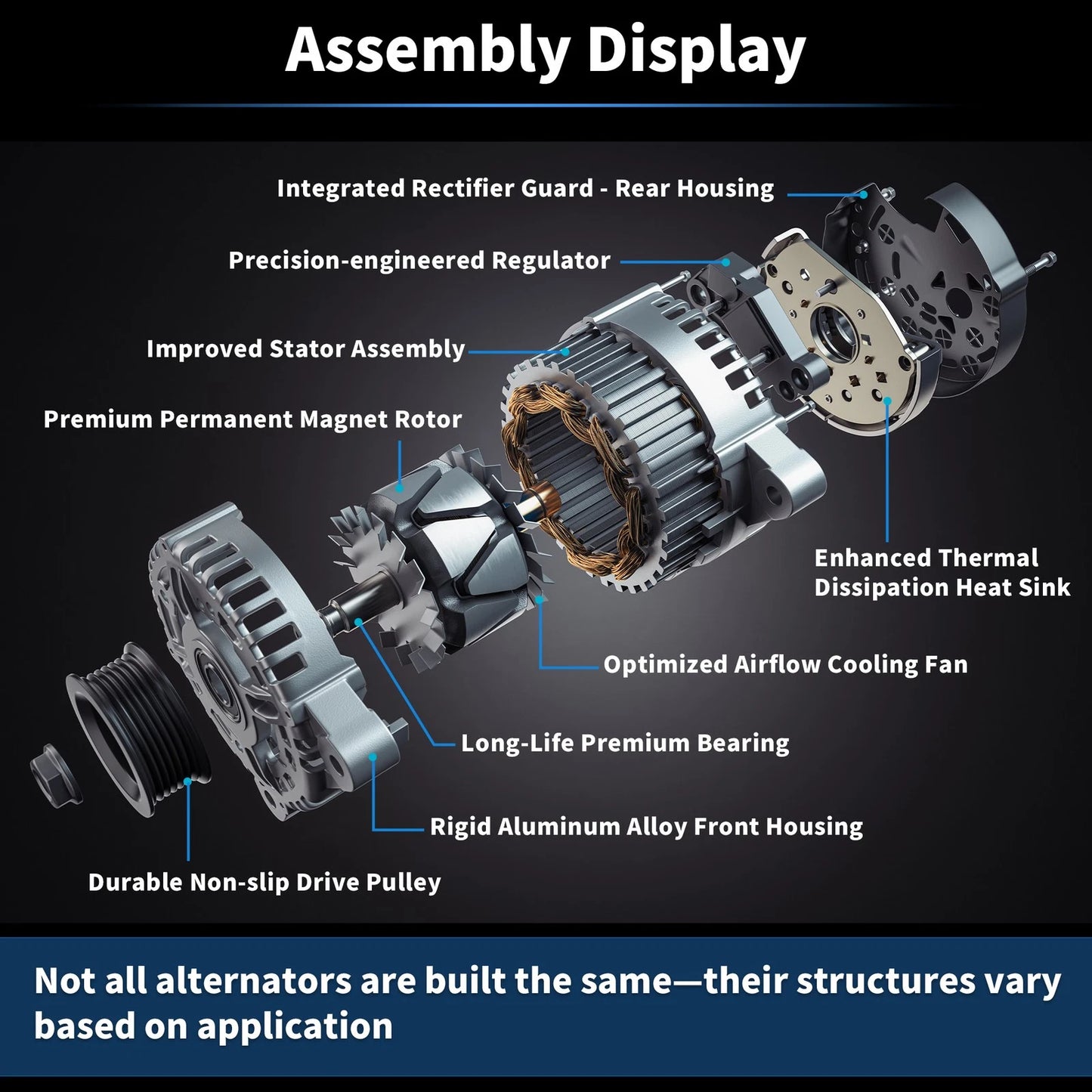 Alternator for Nissan Rogue X-Trail (2014-2020)