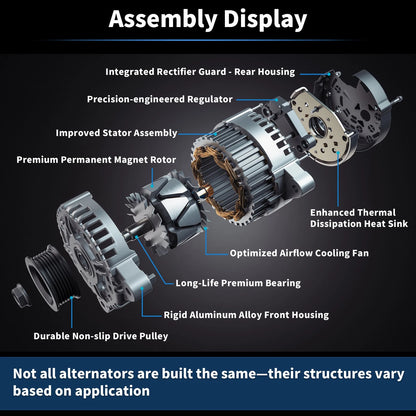 Alternator for Nissan Rogue X-Trail (2014-2020)